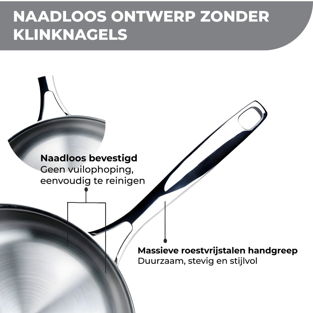LuxoraLife®| RVS Koekenpan 28 cm met Deksel – PFAS-vrij -Geschikt voor inductie, gas en elektrisch
